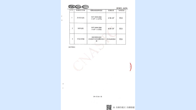 質量檢測