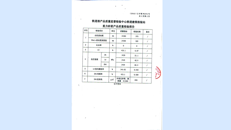 質(zhì)量檢測(cè)